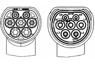 SÄHKÖAUTON LATAUSKAAPELI TYPE2