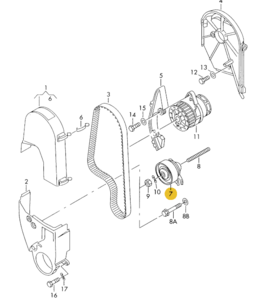 TENSIONING ROLLER